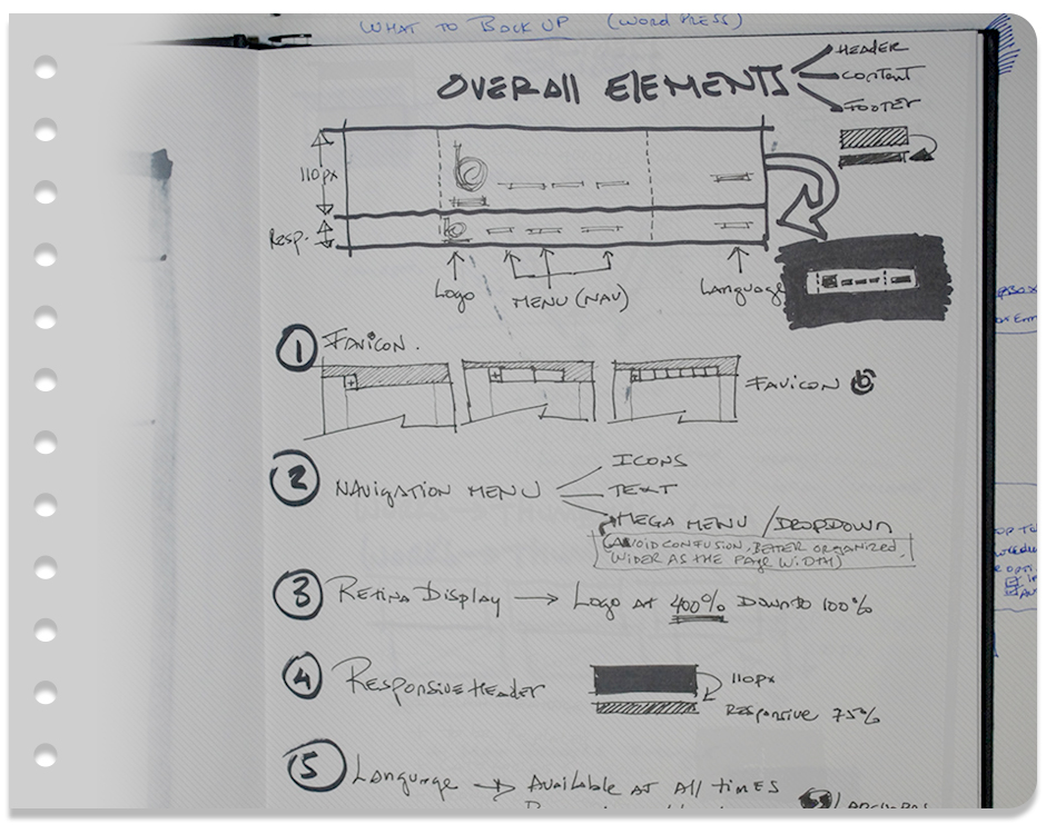 BC Home — Information Architecture & User Flow Exploration