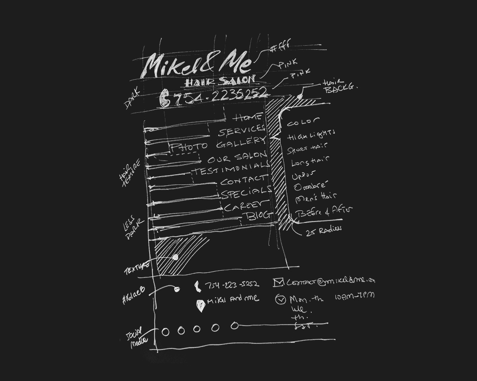 Mikel & Me — Dark Theme Aesthetic & Visual Layout Studies
